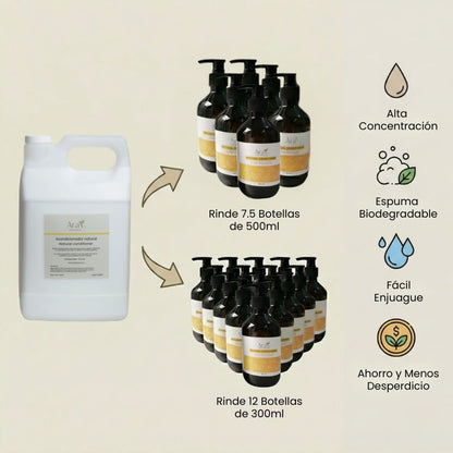 Liquid conditioner | bulk shampoo hotels | Gallon