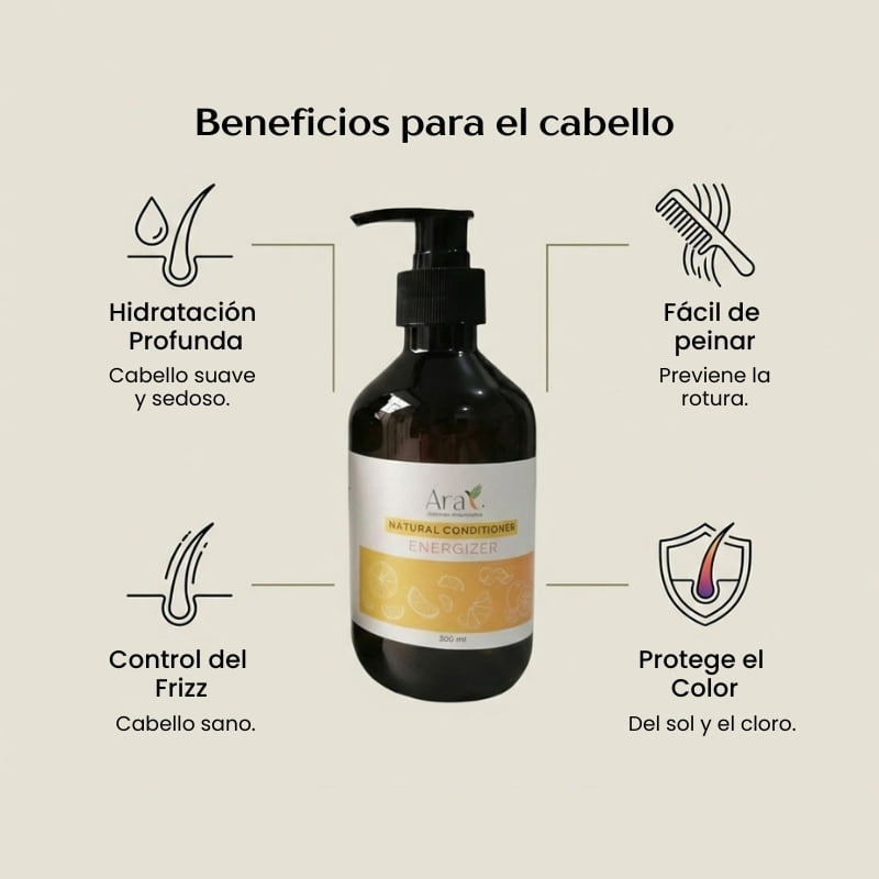 Liquid conditioner | bulk shampoo hotels | Gallon