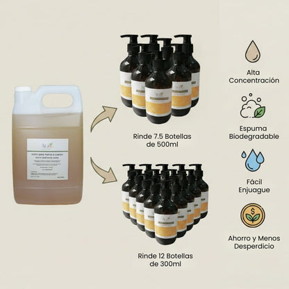 Jabón Líquido Ducha | Amenidades para Hoteles Costa Rica | Galón - Ara Jabones