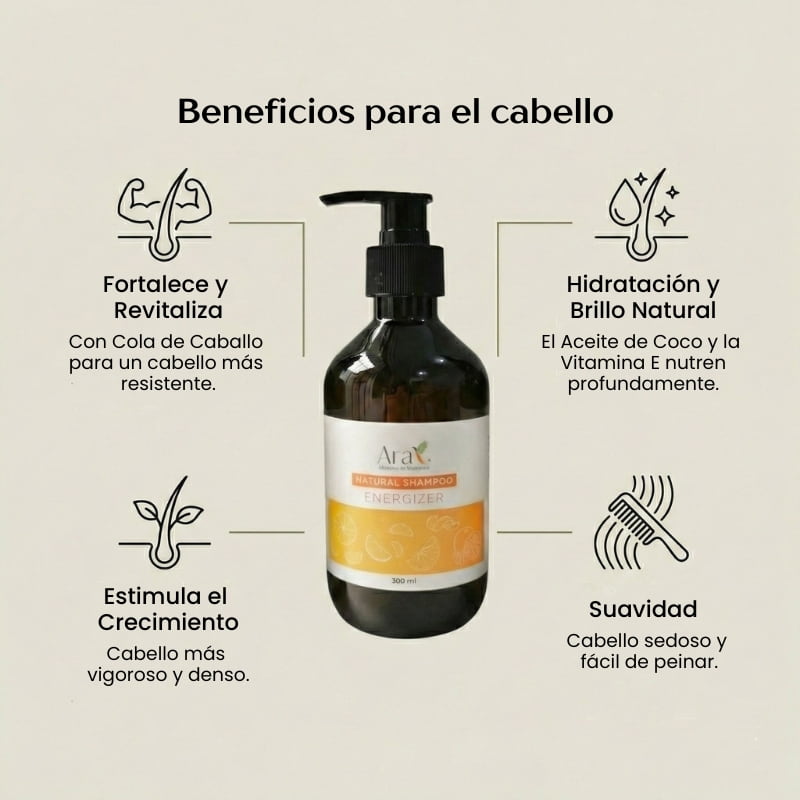 Shampoo Líquido | Shampoo a granel hoteles | Galón - Ara Jabones