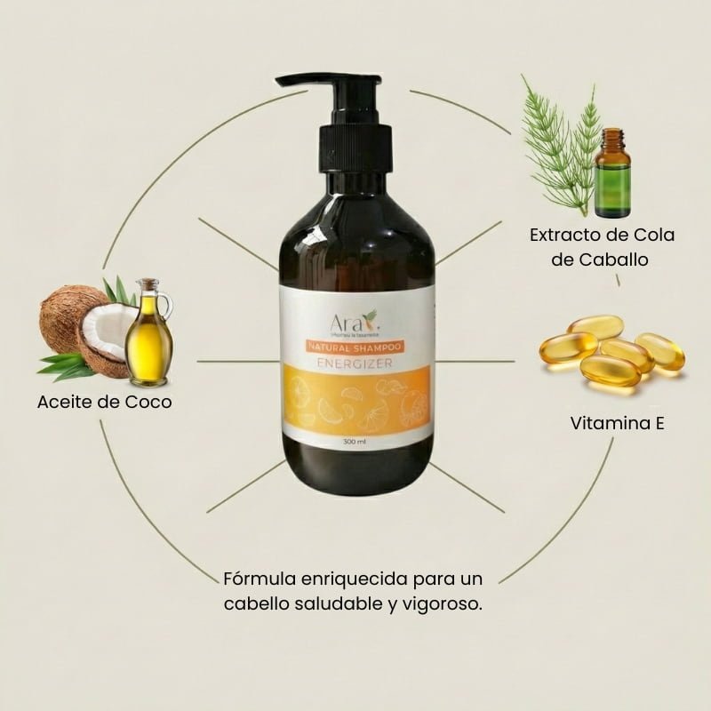 Shampoo Líquido | Shampoo a granel hoteles | Galón - Ara Jabones